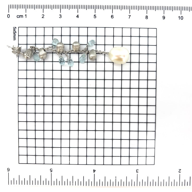 Ingrandisci
